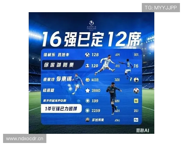 国米欧冠竞争力持续提升,对球队欧洲赛场格局带来变化