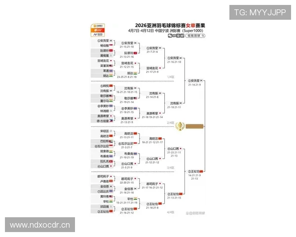 2026世界杯韩国队阵容预测 孙兴慜领衔能否突破历史最佳战绩
